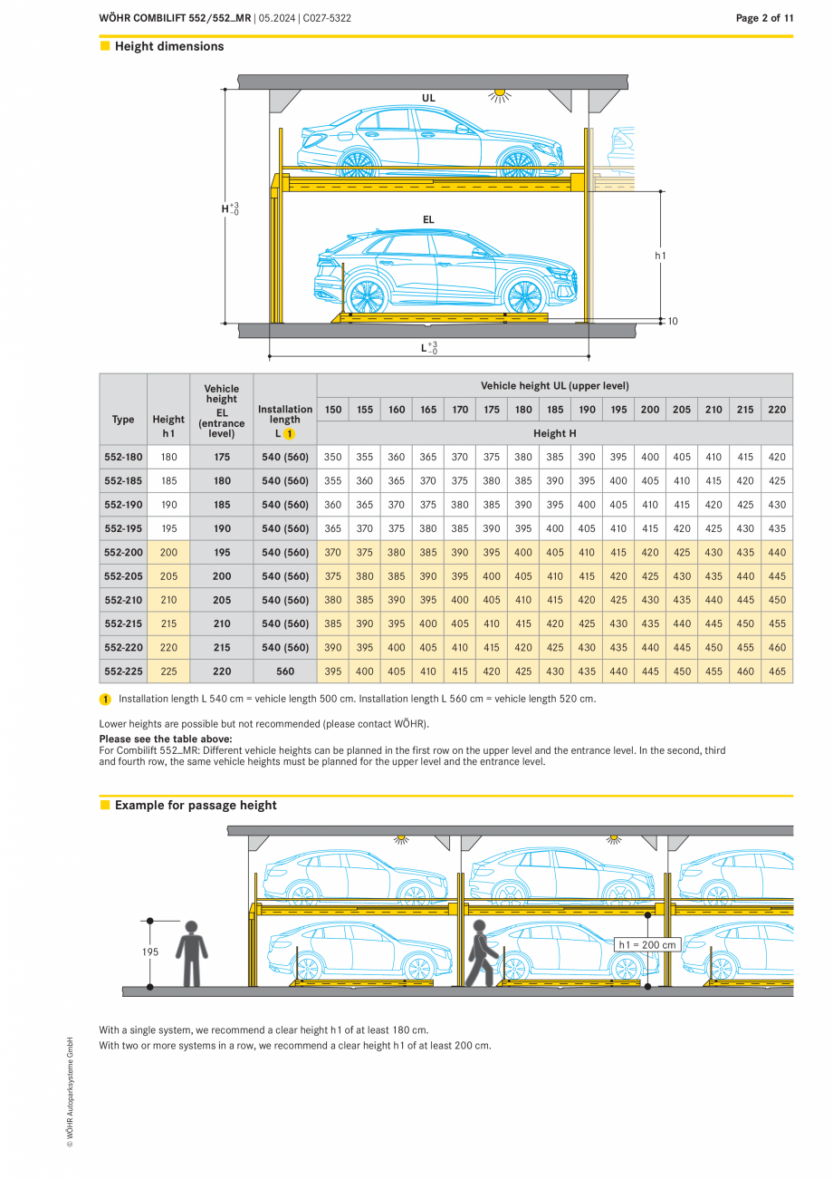 Pagina 2 - Sistem mecanic de parcare - COMBILIFT 552MR  WÖHR Fisa tehnica Engleza ost

2
...