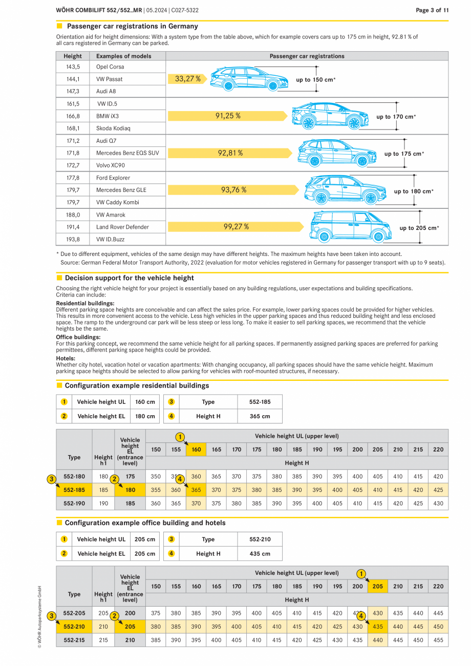 Pagina 3 - Sistem mecanic de parcare - COMBILIFT 552MR  WÖHR Fisa tehnica Engleza  be taken...