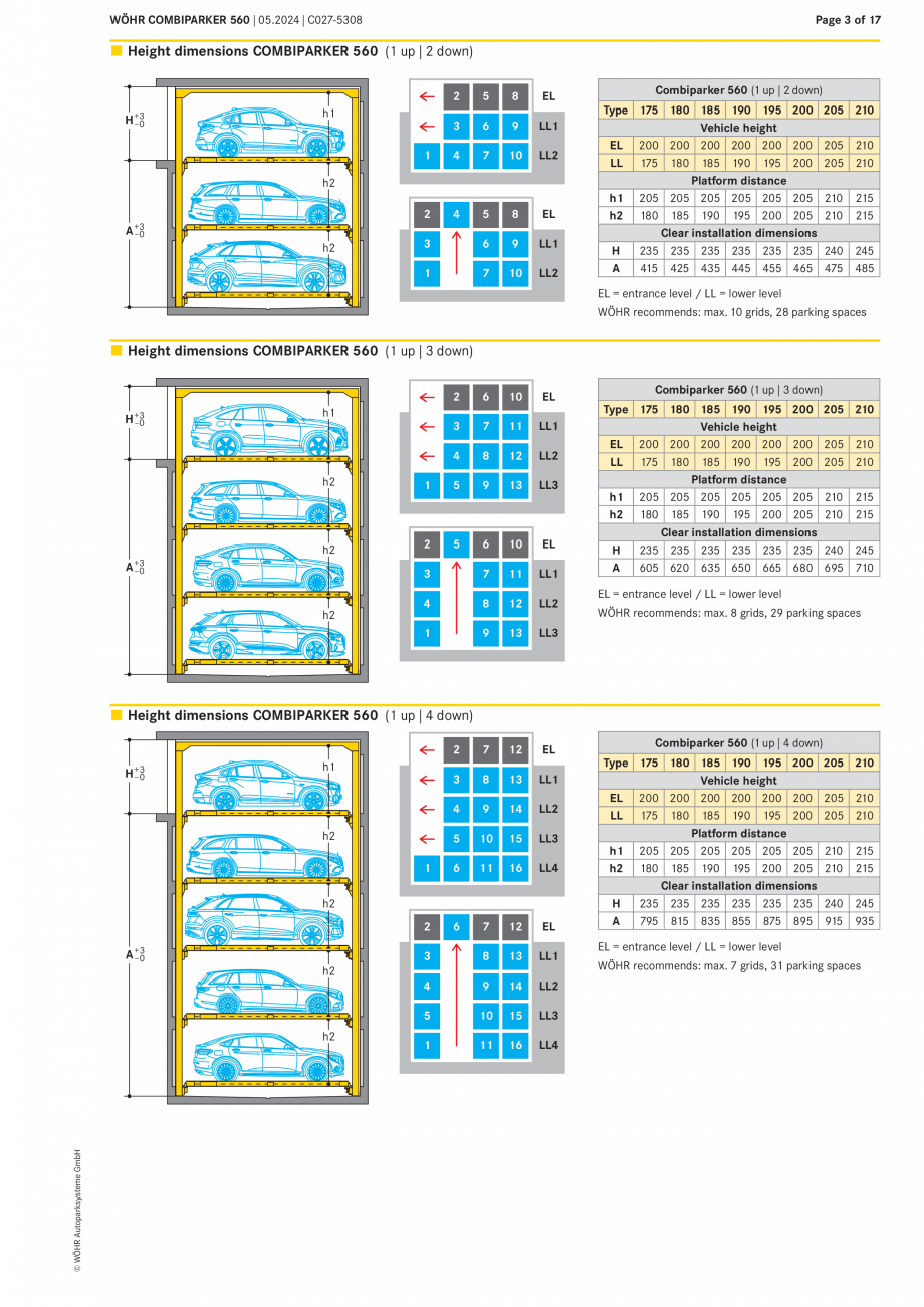 Pagina 3-Sistem mecanic de parcare COMBIPARKER WÖHR COMBIPARKER 560 Fisa tehnica Engleza m pit length...