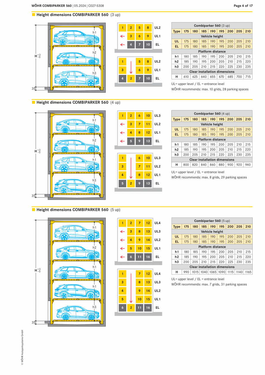 Pagina 4-Sistem mecanic de parcare COMBIPARKER WÖHR COMBIPARKER 560 Fisa tehnica Engleza ct is...