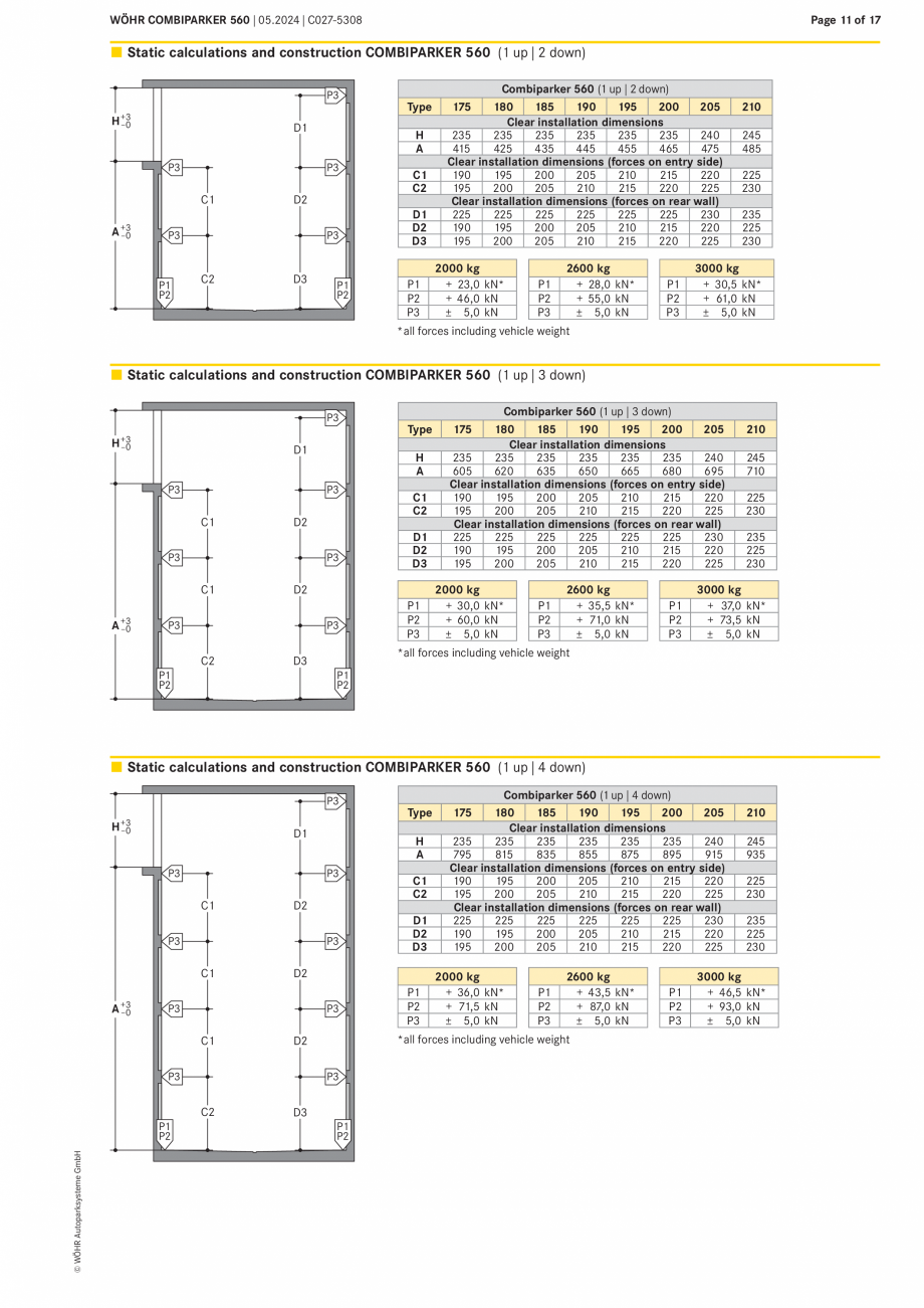 Pagina 11-Sistem mecanic de parcare COMBIPARKER WÖHR COMBIPARKER 560 Fisa tehnica Engleza 3

1

5
6

10...