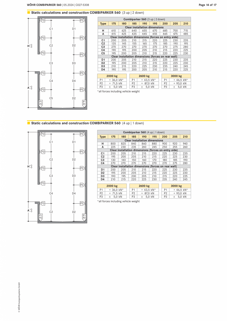 Pagina 14-Sistem mecanic de parcare COMBIPARKER WÖHR COMBIPARKER 560 Fisa tehnica Engleza 35 445 455 465
...