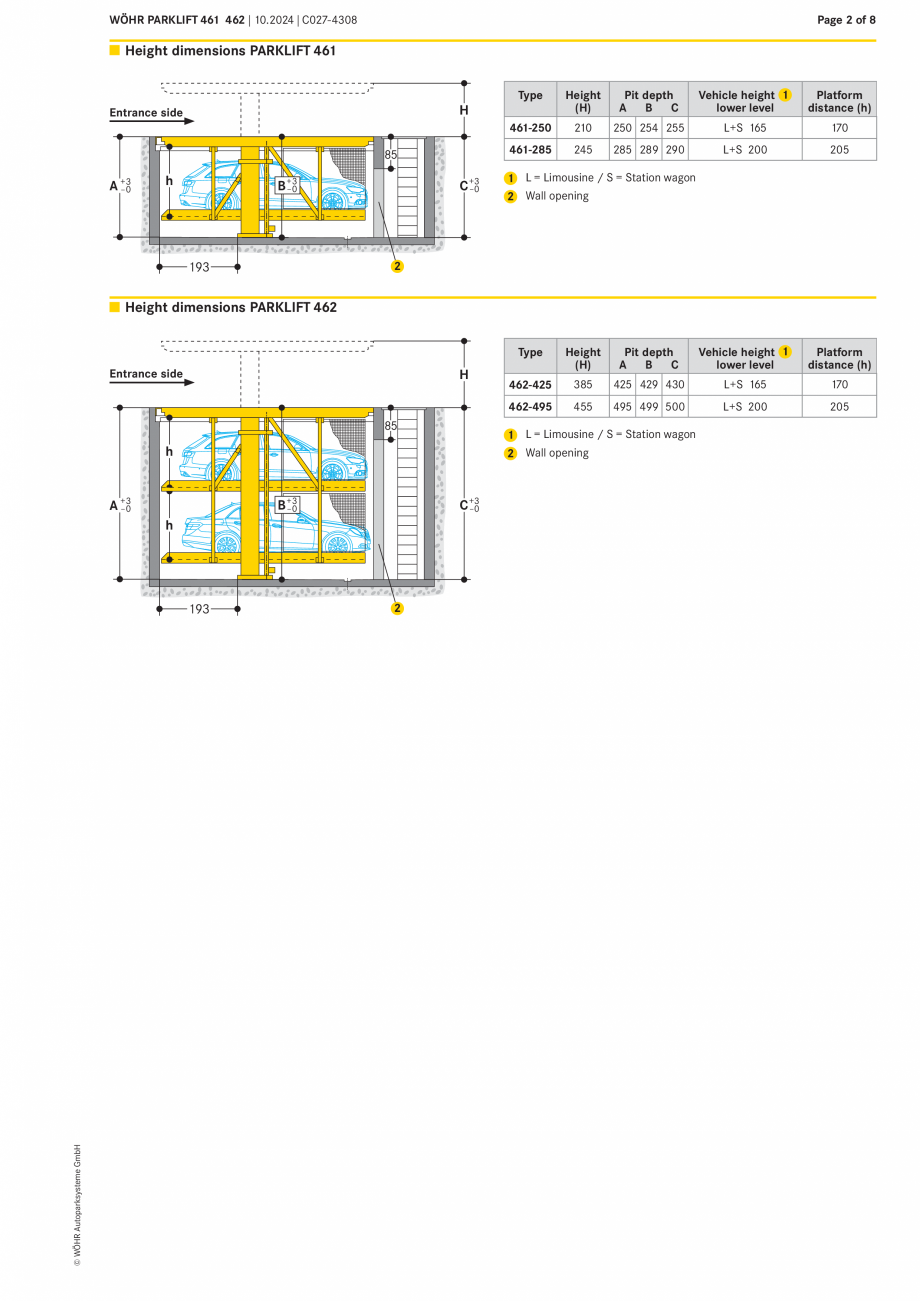 Pagina 2 - Sistem mecanic de parcare WÖHR PARKLIFT 461/462 Fisa tehnica Engleza arklift 461 and...