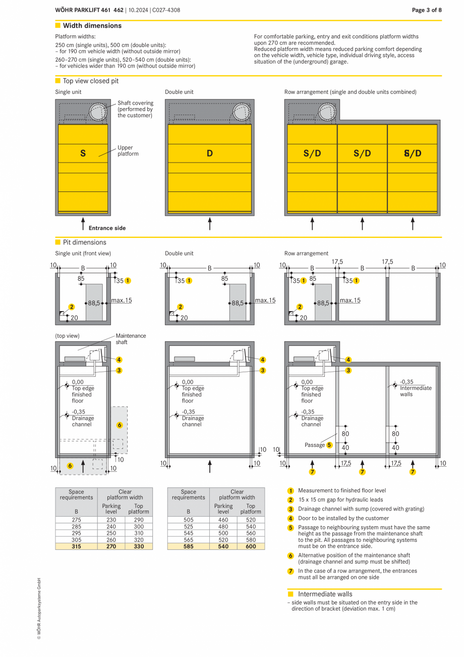 Pagina 3-Sistem mecanic de parcare WÖHR PARKLIFT 461/462 Fisa tehnica Engleza rainage with grating
–...