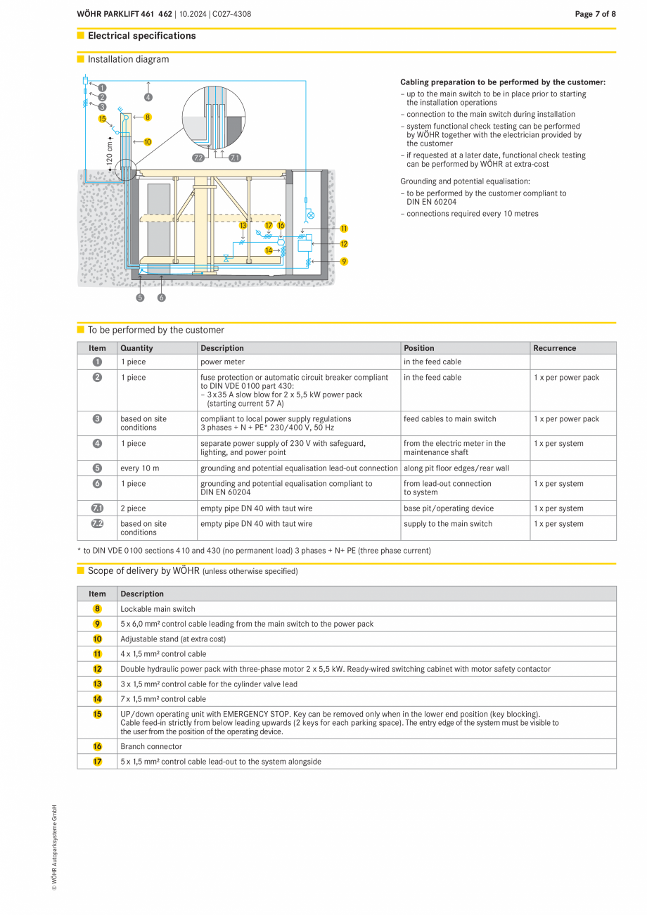 Pagina 7-Sistem mecanic de parcare WÖHR PARKLIFT 461/462 Fisa tehnica Engleza 7

22

90

500

14
max....