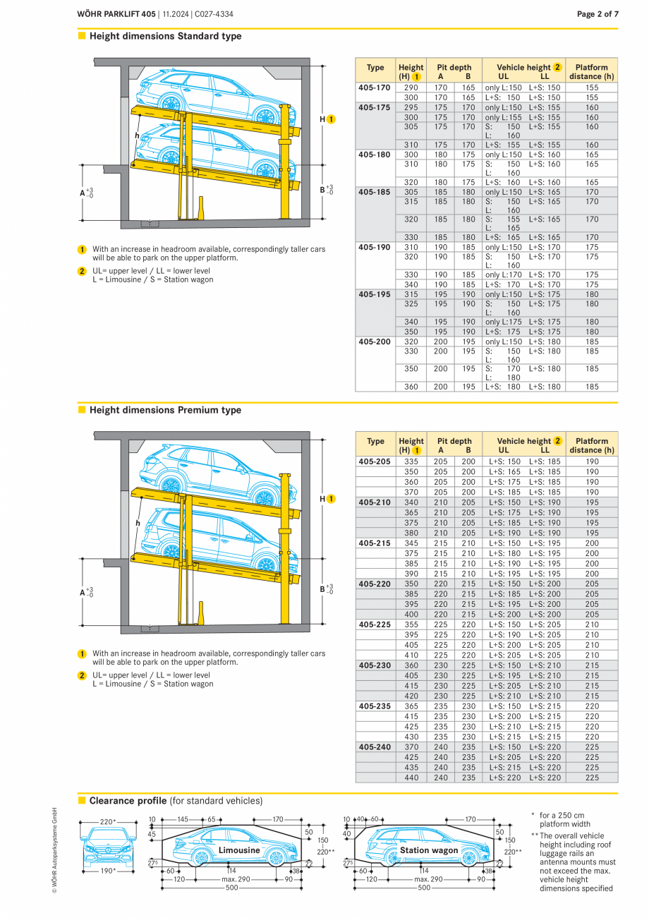 Pagina 2-Sistem mecanic de parcare WÖHR PARKLIFT 405 Fisa tehnica Engleza x 15 cm opening for electric...