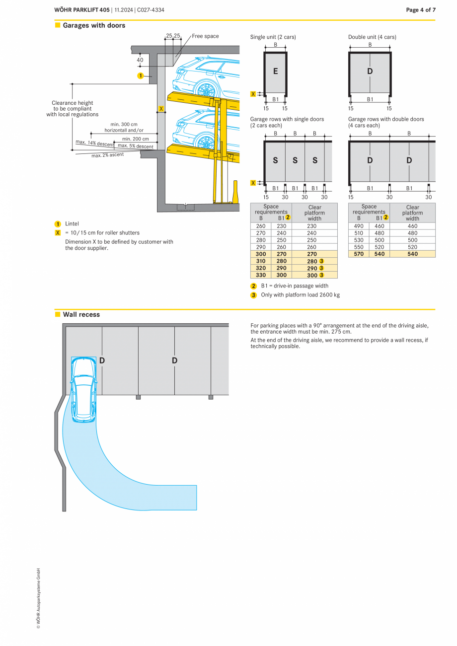 Pagina 4-Sistem mecanic de parcare WÖHR PARKLIFT 405 Fisa tehnica Engleza 1
A
B
UL
LL
335
205
200
L+S:...