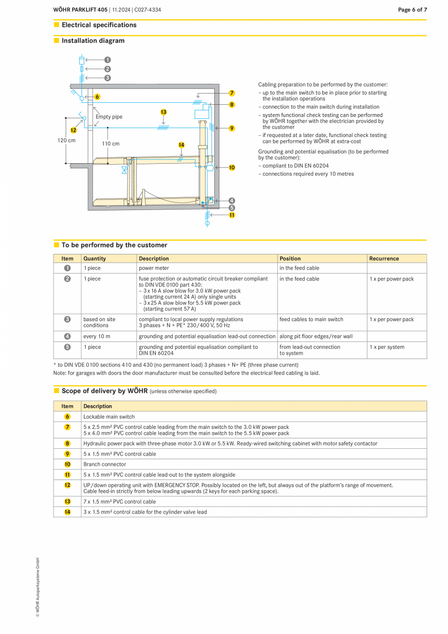 Pagina 6 - Sistem mecanic de parcare WÖHR PARKLIFT 405 Fisa tehnica Engleza he upper platform.
...
