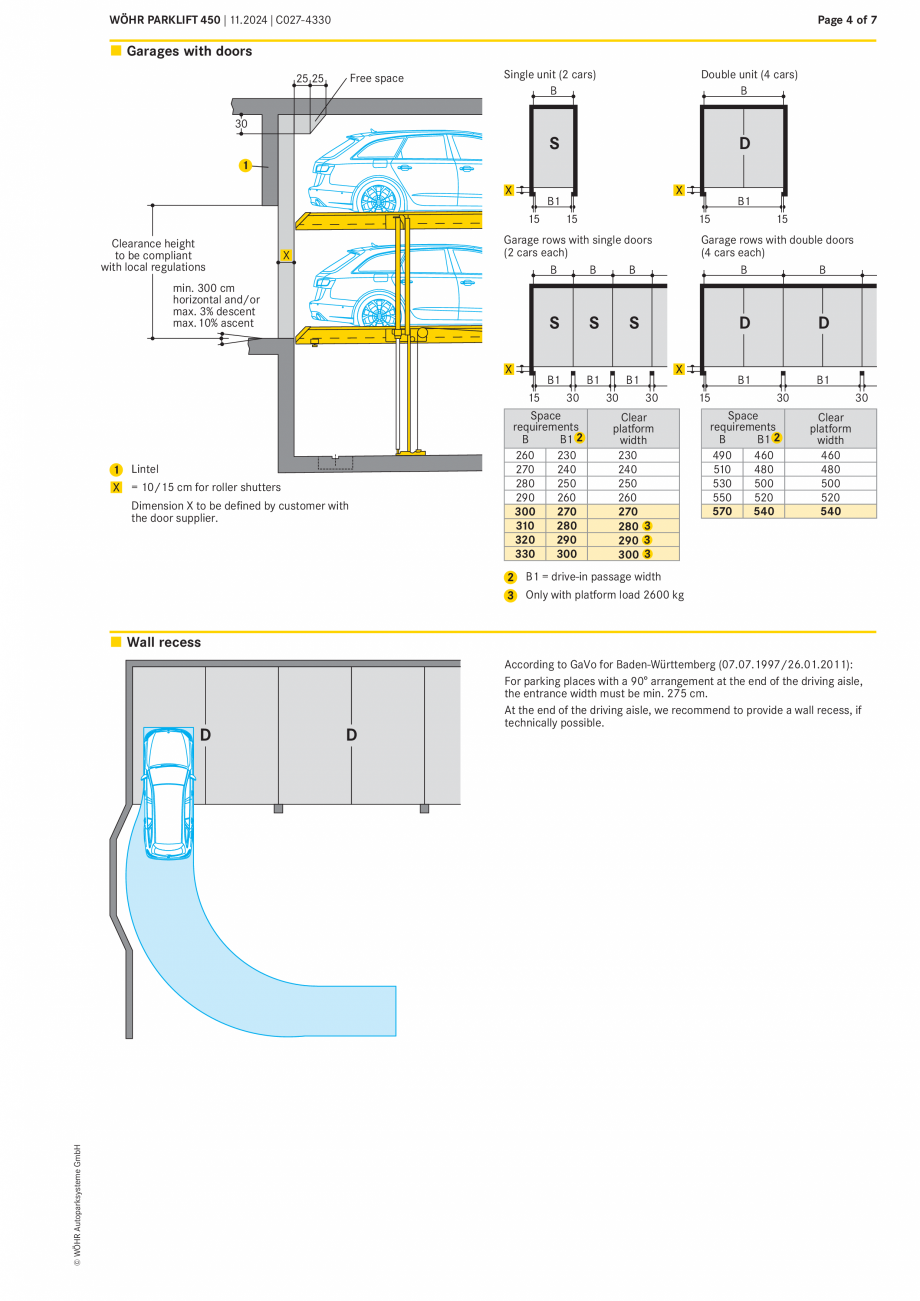 Pagina 4-Sistem mecanic de parcare WÖHR PARKLIFT 450 Fisa tehnica Engleza 

L+S 175

180

370

195

190
...