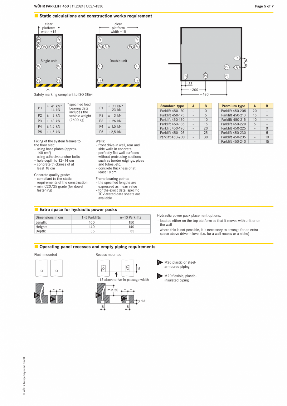 Pagina 5-Sistem mecanic de parcare WÖHR PARKLIFT 450 Fisa tehnica Engleza  200

205

375

225

220

L+S ...