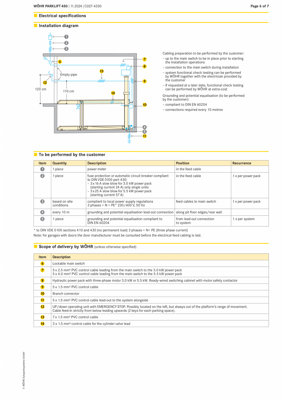 Pagina 6-Sistem mecanic de parcare WÖHR PARKLIFT 450 Fisa tehnica Engleza 
Limousine
190*

60
120

10 40...