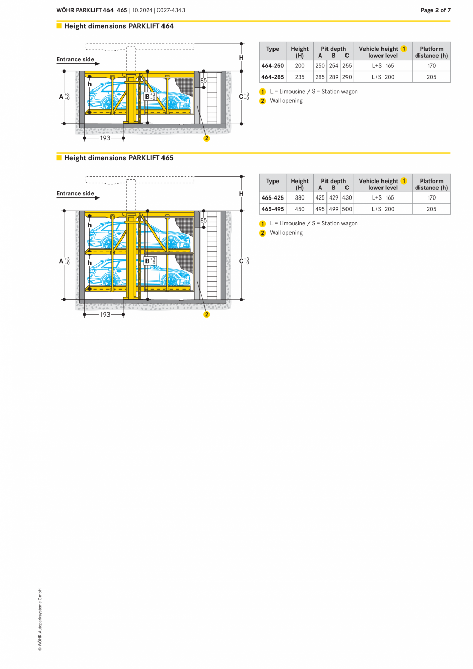 Pagina 2-Sistem mecanic de parcare WÖHR PARKLIFT 464-465 Fisa tehnica Engleza the shell
construction for...