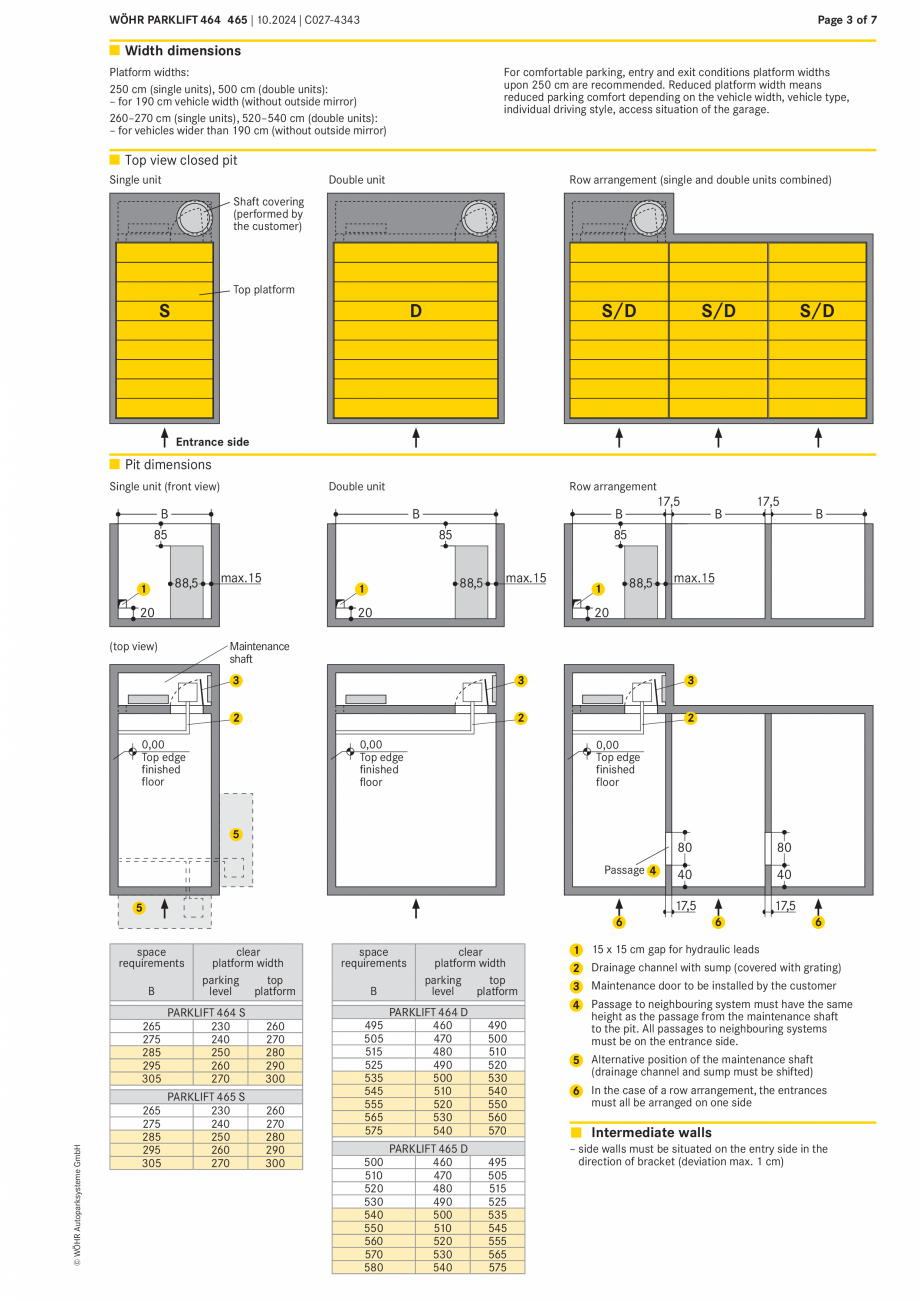 Pagina 3-Sistem mecanic de parcare WÖHR PARKLIFT 464-465 Fisa tehnica Engleza sary,
the stand areas must...