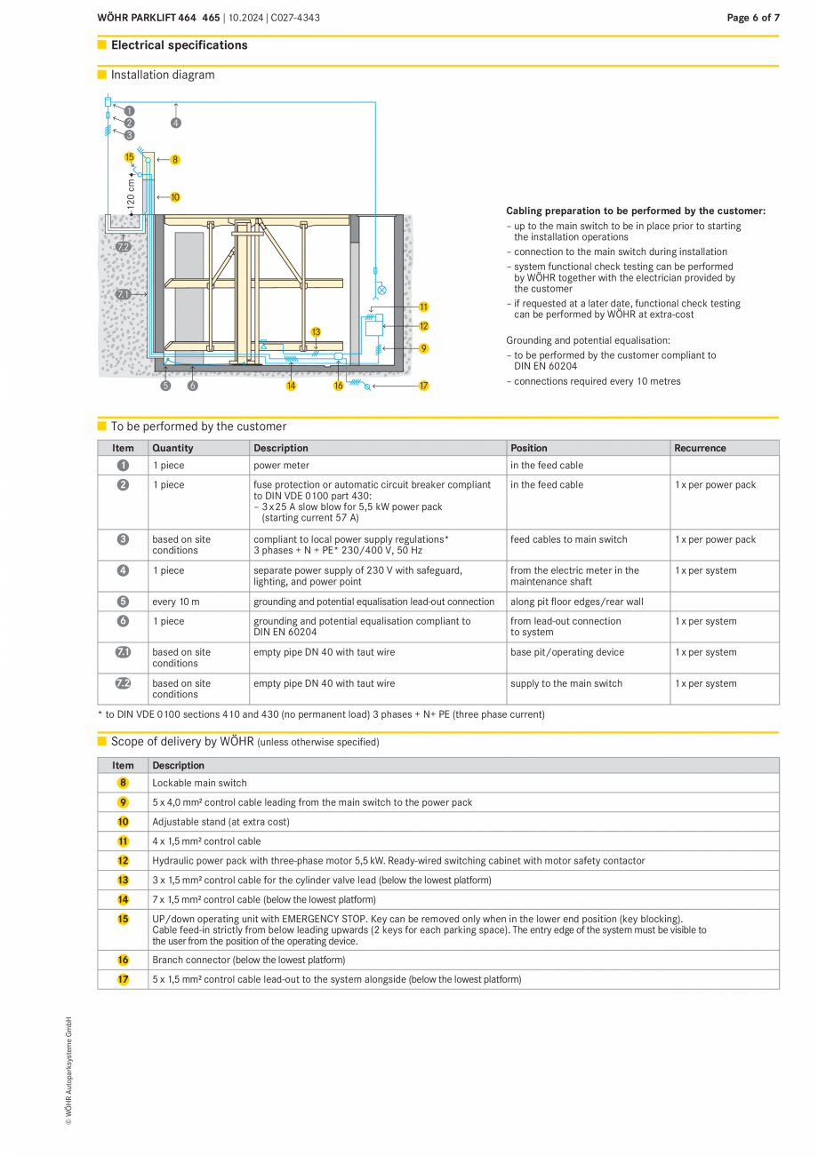 Pagina 6 - Sistem mecanic de parcare WÖHR PARKLIFT 464-465 Fisa tehnica Engleza 575

80

80

40...