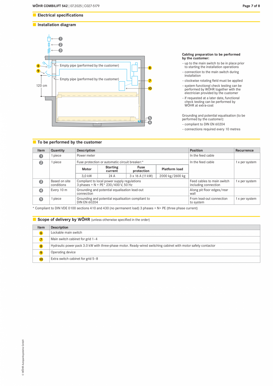 Pagina 7-Sistem mecanic de parcare - COMBILIFT W&Ouml;HR COMBILIFT 542 Fisa tehnica Engleza including roof...