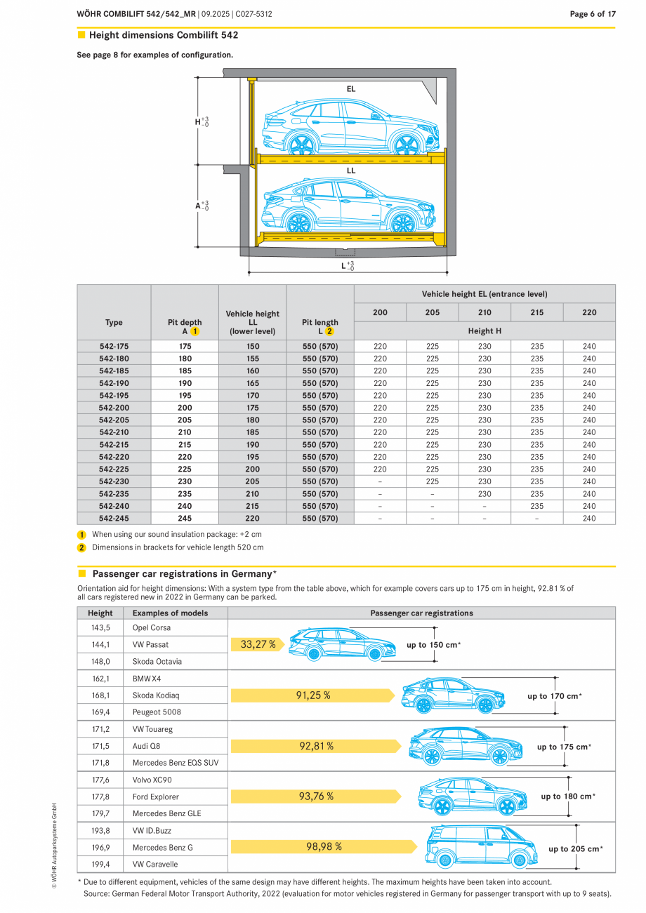 Pagina 6-Sistem mecanic de parcare - COMBILIFT 542 MR W&Ouml;HR Fisa tehnica Engleza ilift 542
6 grids, 11...