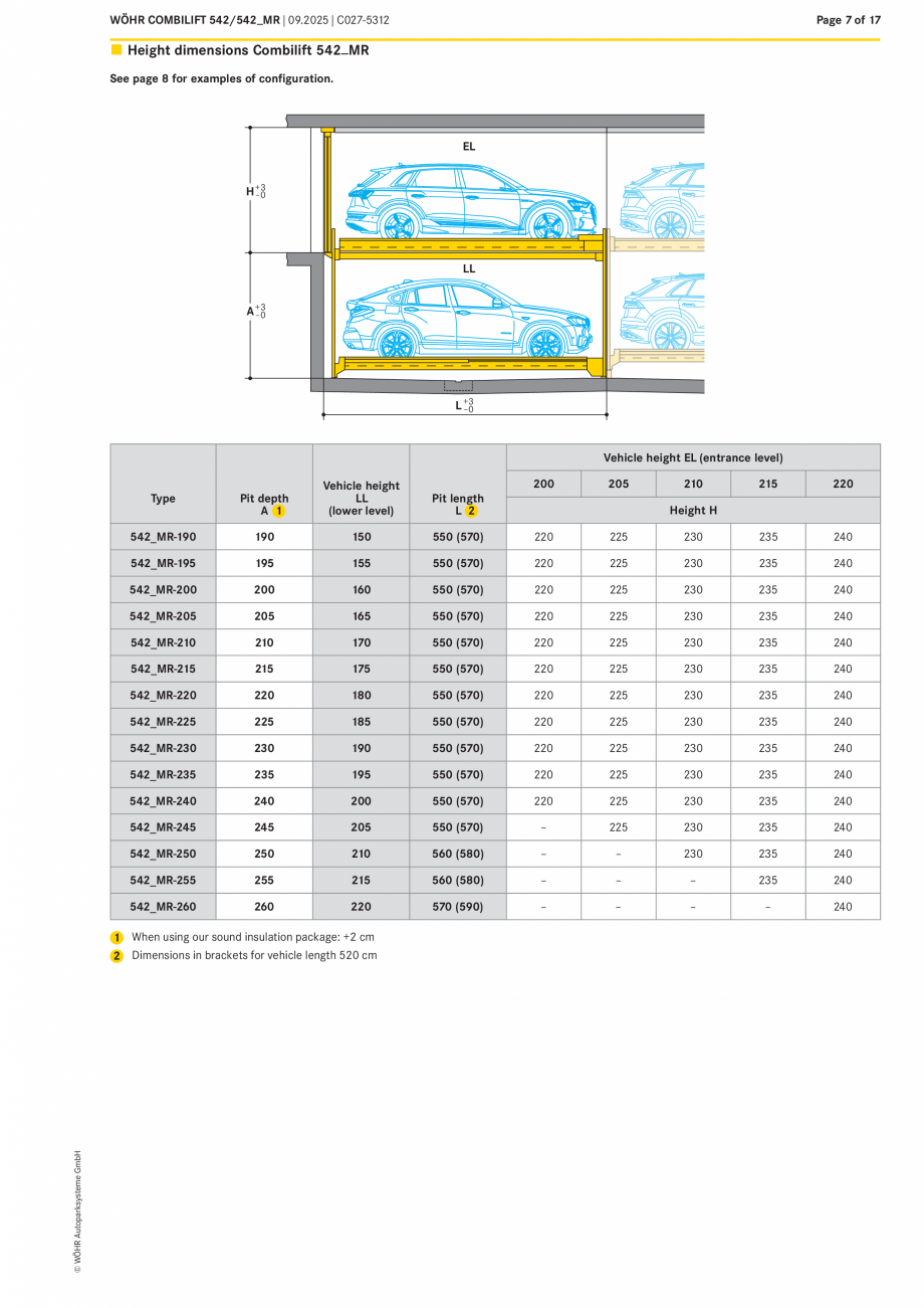 Pagina 7-Sistem mecanic de parcare - COMBILIFT 542 MR W&Ouml;HR Fisa tehnica Engleza tform width at least 270...
