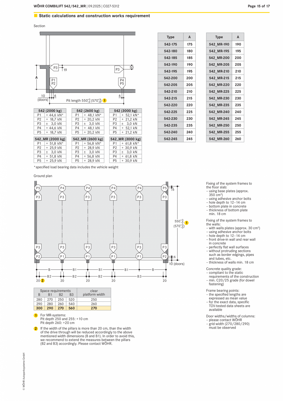 Pagina 15-Sistem mecanic de parcare - COMBILIFT 542 MR W&Ouml;HR Fisa tehnica Engleza parksysteme GmbH

Top...