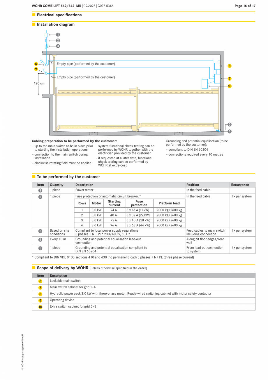 Pagina 16-Sistem mecanic de parcare - COMBILIFT 542 MR W&Ouml;HR Fisa tehnica Engleza 5

190

542_MR-210

210
...