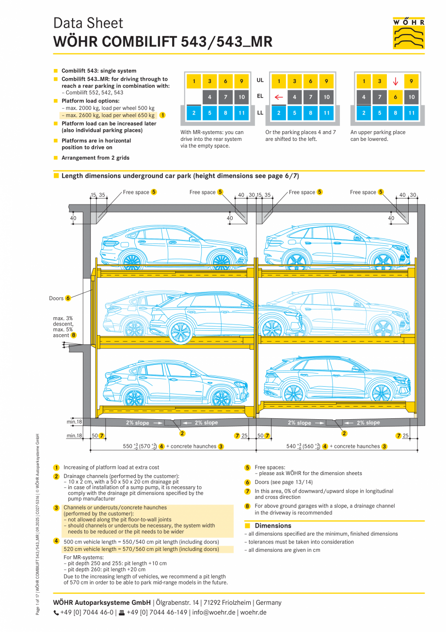 Pagina 1-Sistem mecanic de parcare - COMBILIFT 543 MR W&Ouml;HR Fisa tehnica Engleza Data Sheet
WÖHR...