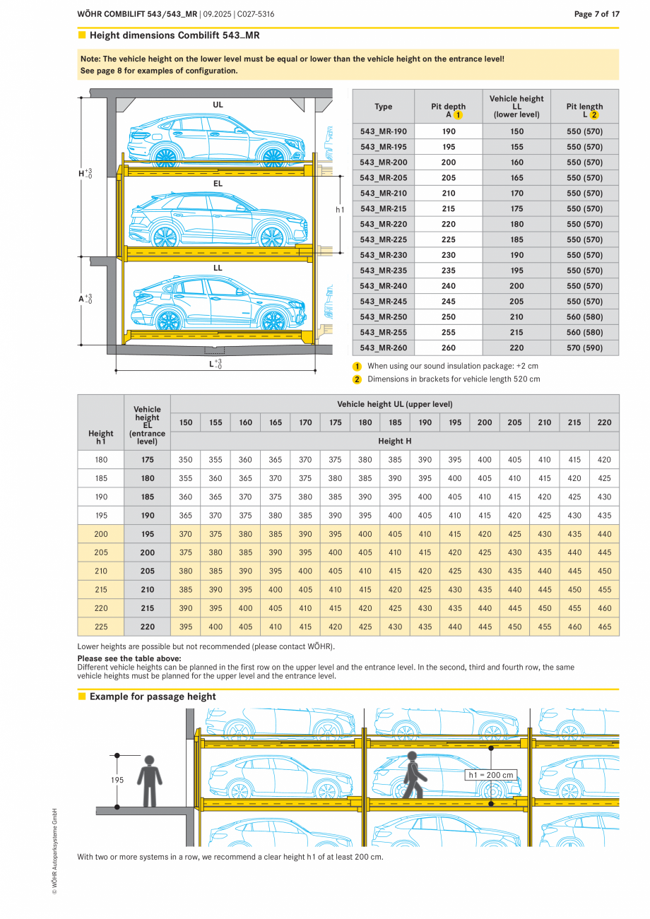 Pagina 7-Sistem mecanic de parcare - COMBILIFT 543 MR W&Ouml;HR Fisa tehnica Engleza and for safety reasons, ...