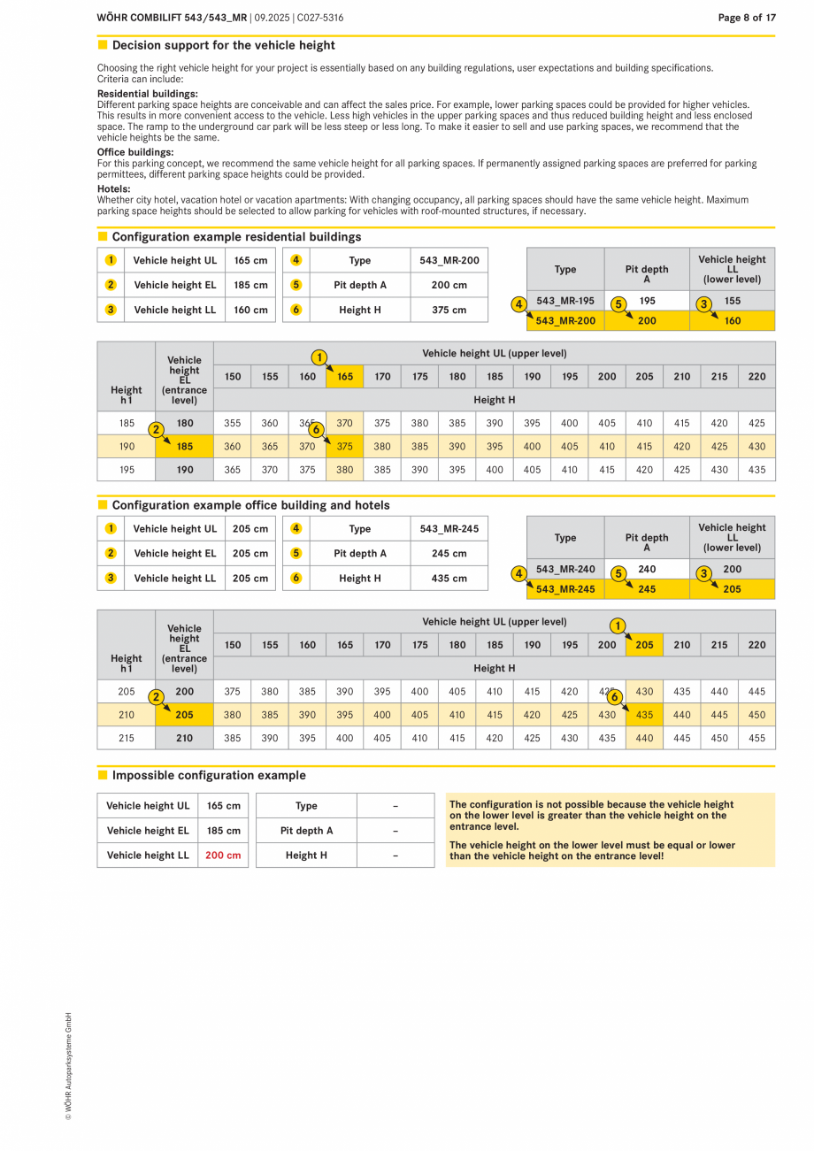 Pagina 8-Sistem mecanic de parcare - COMBILIFT 543 MR W&Ouml;HR Fisa tehnica Engleza  grids, 8 parking places...