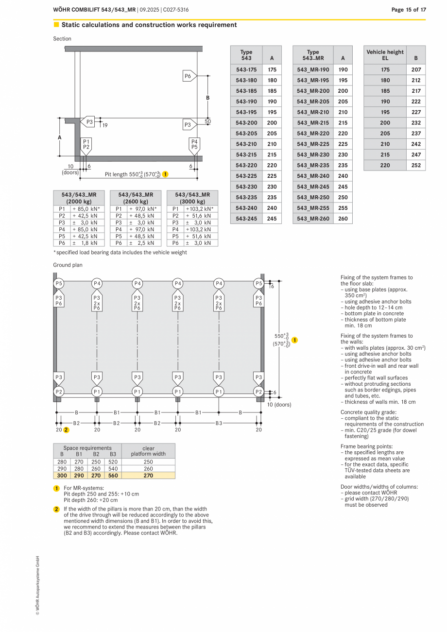 Pagina 15-Sistem mecanic de parcare - COMBILIFT 543 MR W&Ouml;HR Fisa tehnica Engleza e the same.
Office...