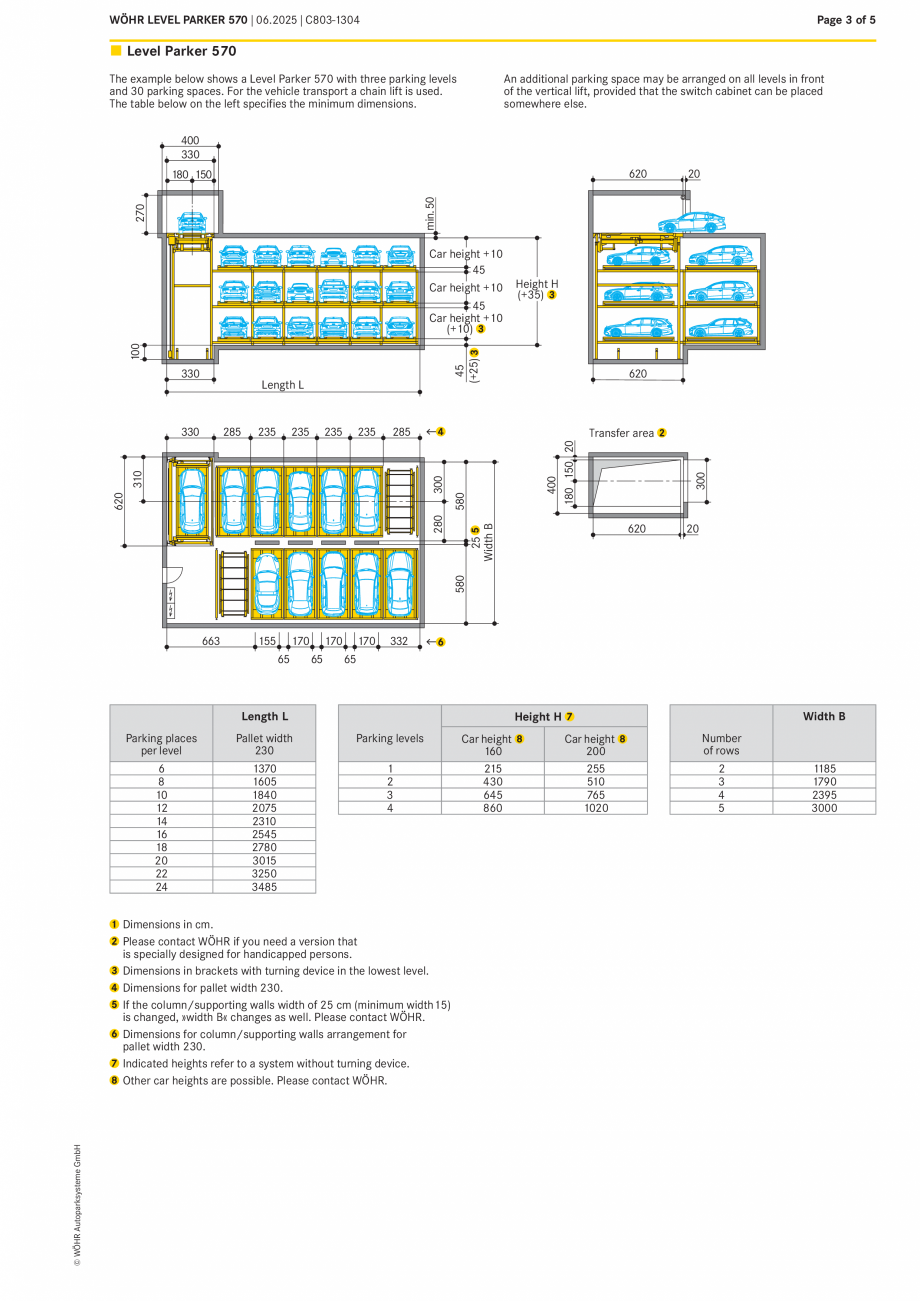 Pagina 3-Sistem automat de parcare W&Ouml;HR LEVEL PARKER 570 Fisa tehnica Engleza .
Dimensions for pallet...