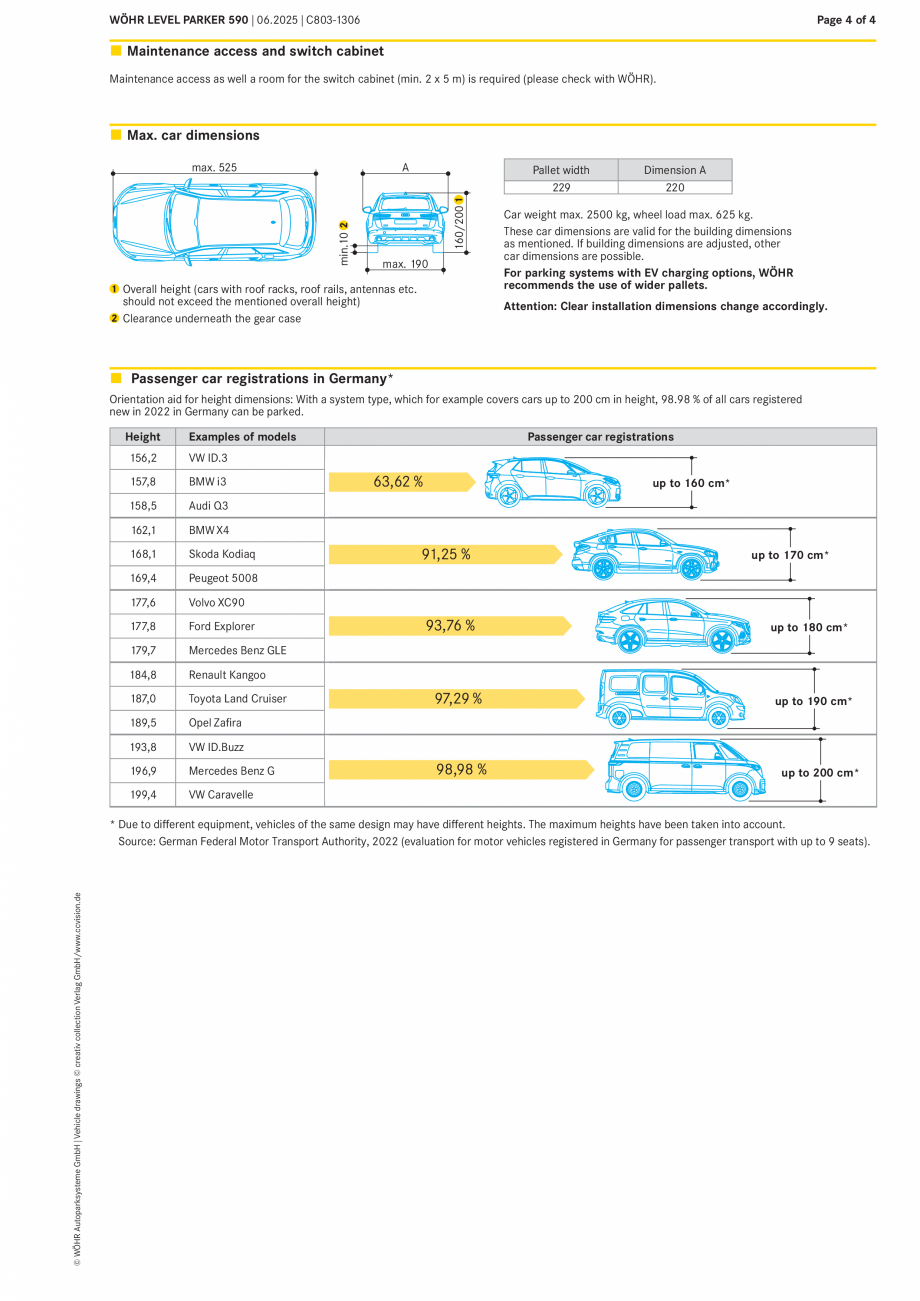 Pagina 4-Sistem automat de parcare W&Ouml;HR LEVEL PARKER 590 Fisa tehnica Engleza R 590 | 06.2025 |...
