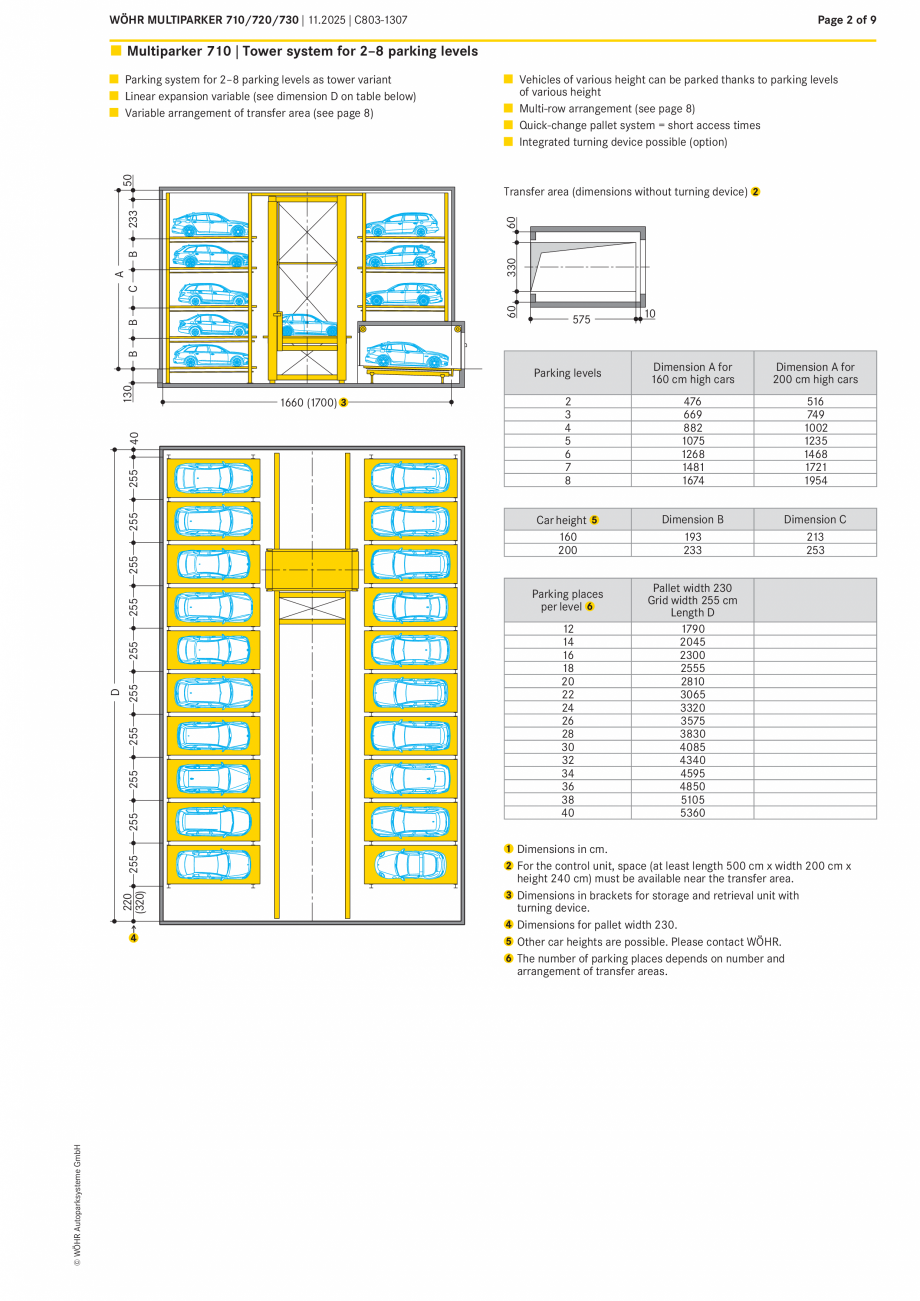 Pagina 2-Sistem de parcare automat Multiparker  W&Ouml;HR MULTIPARKER 710-720-730 Fisa tehnica Romana  public...