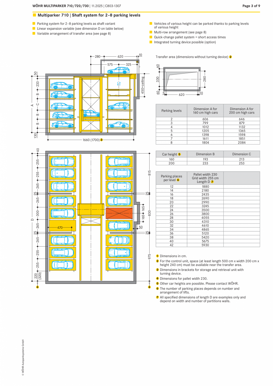 Pagina 3-Sistem de parcare automat Multiparker  W&Ouml;HR MULTIPARKER 710-720-730 Fisa tehnica Romana 
B

B

...