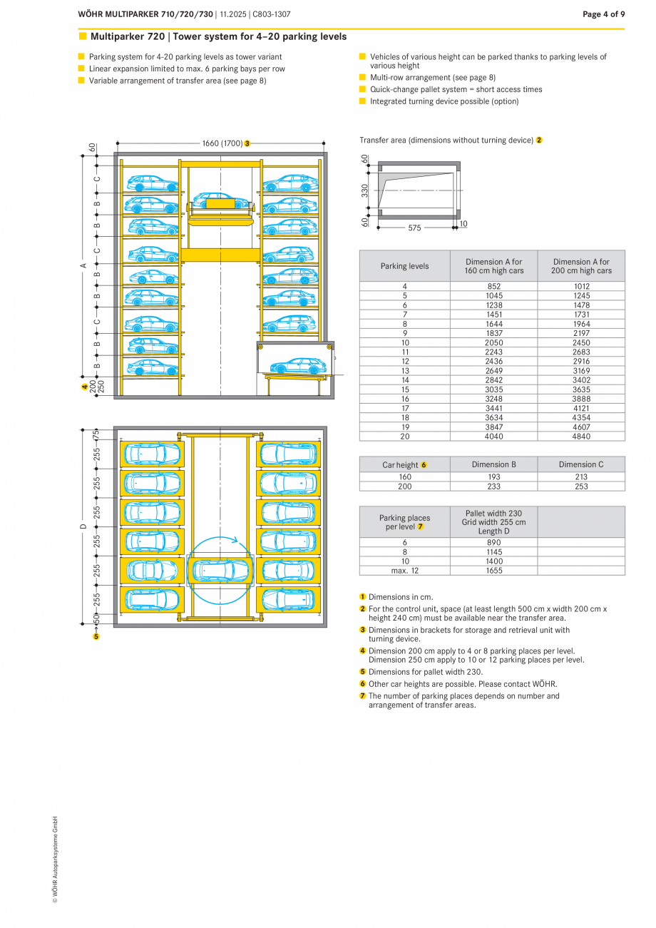 Pagina 4-Sistem de parcare automat Multiparker  W&Ouml;HR MULTIPARKER 710-720-730 Fisa tehnica Romana  shaft ...