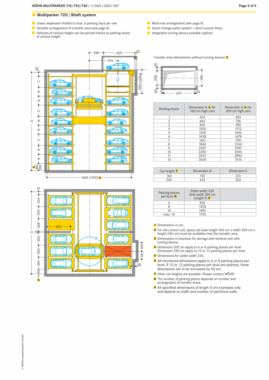 Pagina 5-Sistem de parcare automat Multiparker  W&Ouml;HR MULTIPARKER 710-720-730 Fisa tehnica Romana 2990...