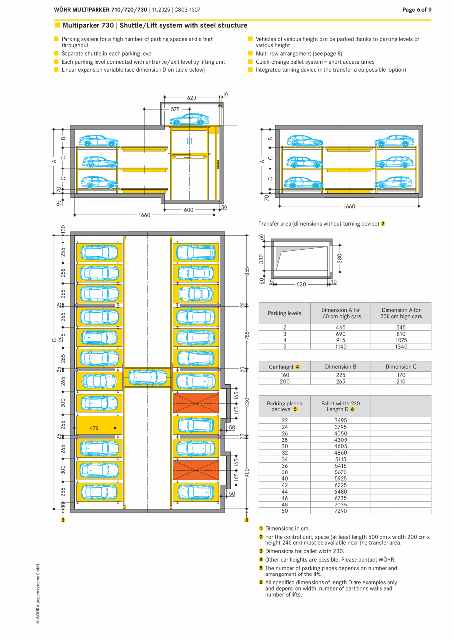 Pagina 6-Sistem de parcare automat Multiparker  W&Ouml;HR MULTIPARKER 710-720-730 Fisa tehnica Romana  high...