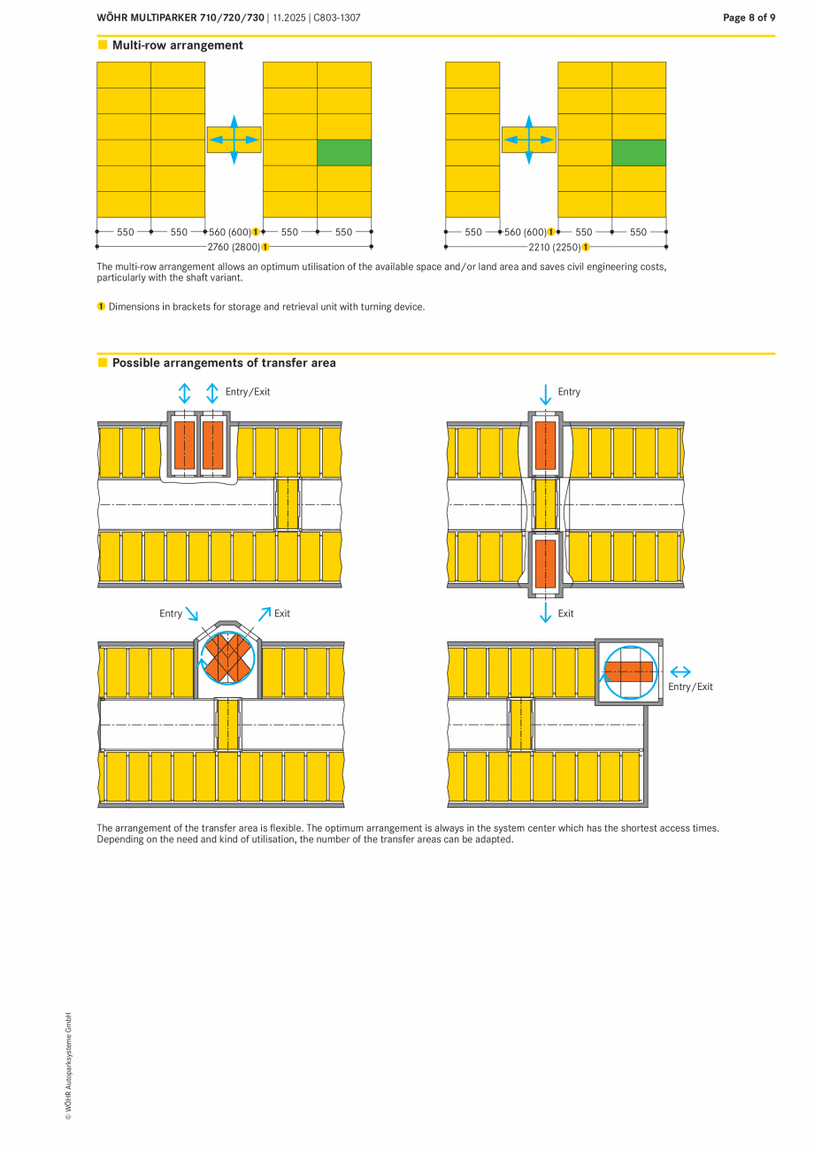 Pagina 8-Sistem de parcare automat Multiparker  W&Ouml;HR MULTIPARKER 710-720-730 Fisa tehnica Romana 
2164...