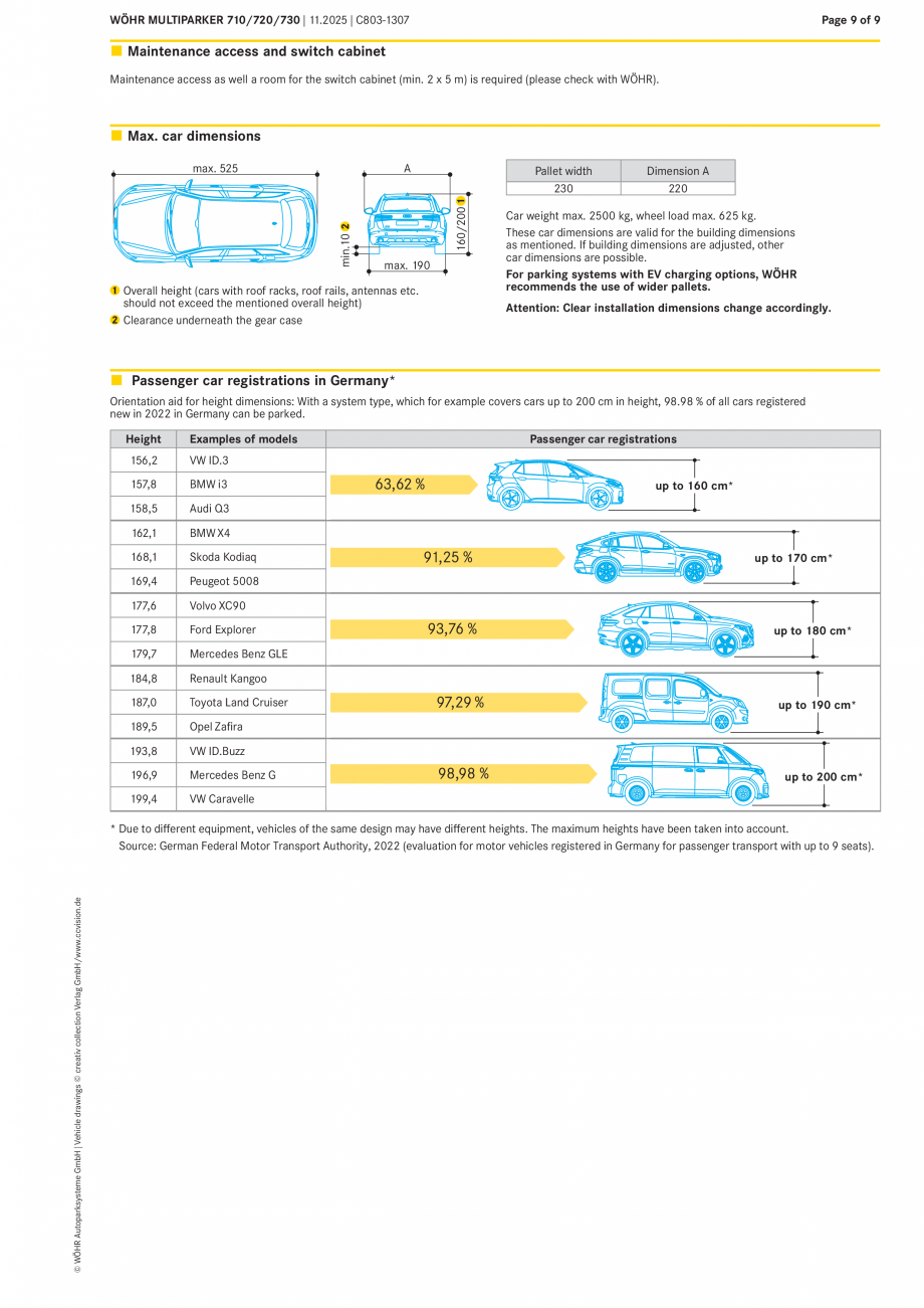 Pagina 9-Sistem de parcare automat Multiparker  W&Ouml;HR MULTIPARKER 710-720-730 Fisa tehnica Romana s of...