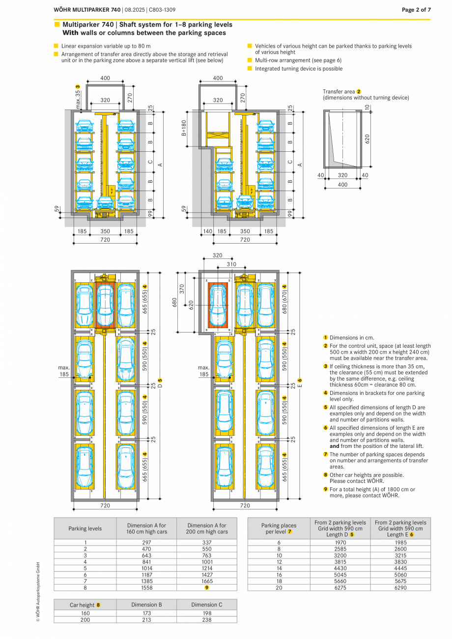Pagina 2-Sistem de parcare automat Multiparker W&Ouml;HR MULTIPARKER 740 Fisa tehnica Engleza  several...
