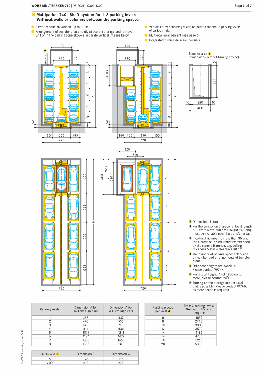 Pagina 3-Sistem de parcare automat Multiparker W&Ouml;HR MULTIPARKER 740 Fisa tehnica Engleza 173
213

A

B C...