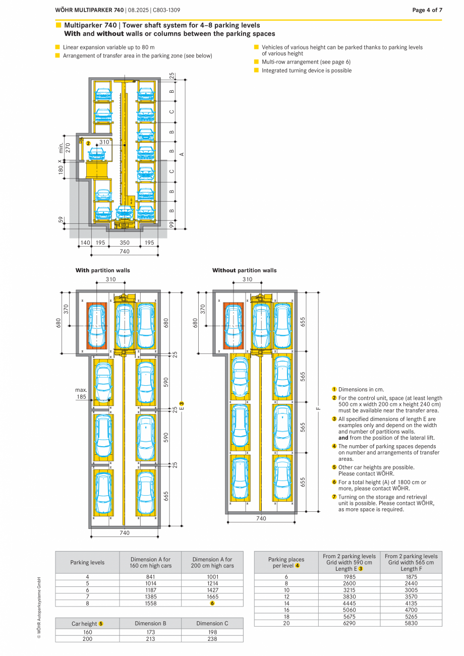 Pagina 4-Sistem de parcare automat Multiparker W&Ouml;HR MULTIPARKER 740 Fisa tehnica Engleza ngement (see...