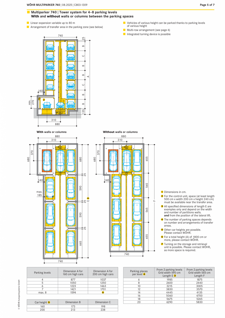Pagina 5-Sistem de parcare automat Multiparker W&Ouml;HR MULTIPARKER 740 Fisa tehnica Engleza Dimensions in...
