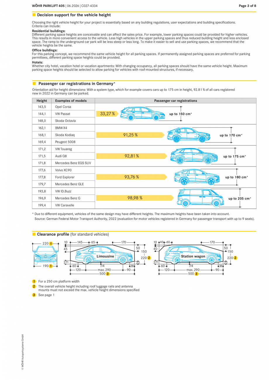 Pagina 3-Sistem mecanic de parcare W&Ouml;HR PARKLIFT 405 Fisa tehnica Engleza ons
– all dimensions...