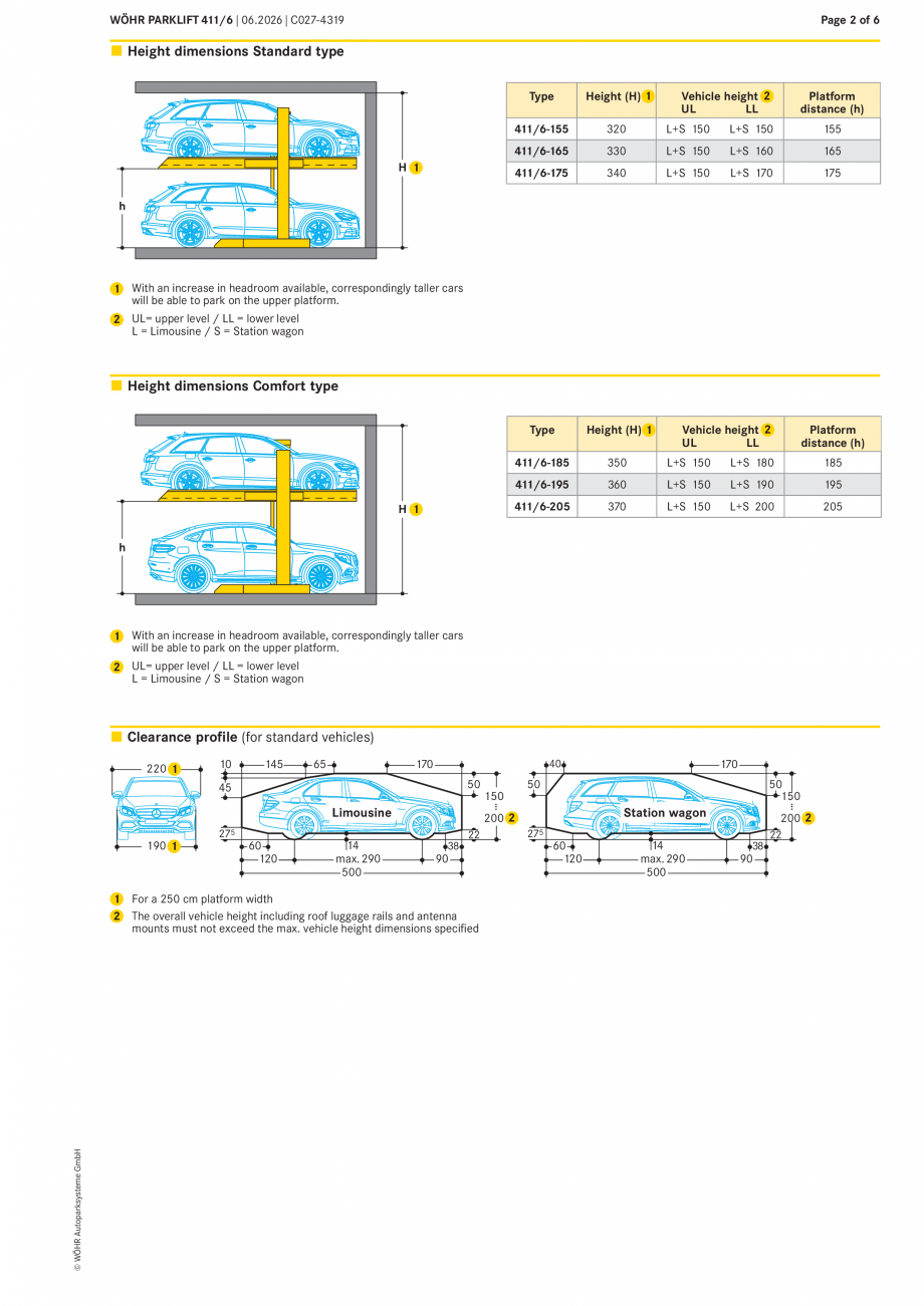 Pagina 2-Sistem mecanic de parcare W&Ouml;HR PARKLIFT 411 Fisa tehnica Engleza nts
h
– should channels or...