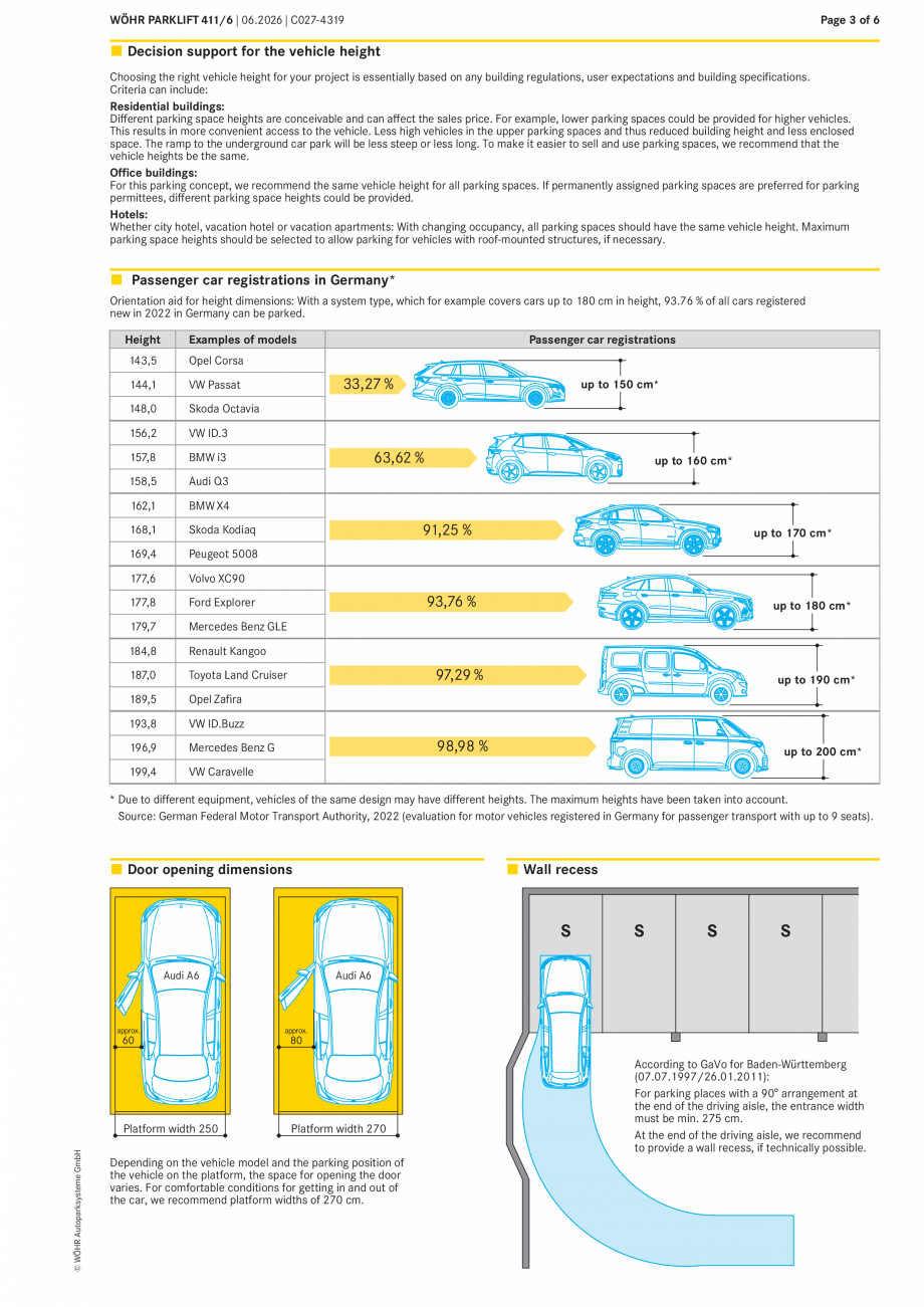 Pagina 3-Sistem mecanic de parcare W&Ouml;HR PARKLIFT 411 Fisa tehnica Engleza e in headroom available,...