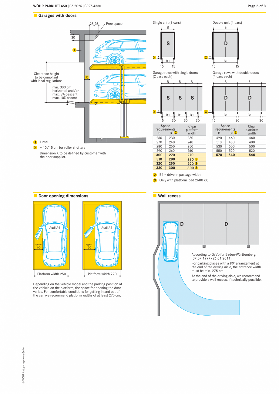 Pagina 5-Sistem mecanic de parcare W&Ouml;HR PARKLIFT 450 Fisa tehnica Engleza 210

430

225

220

L+S 205
...