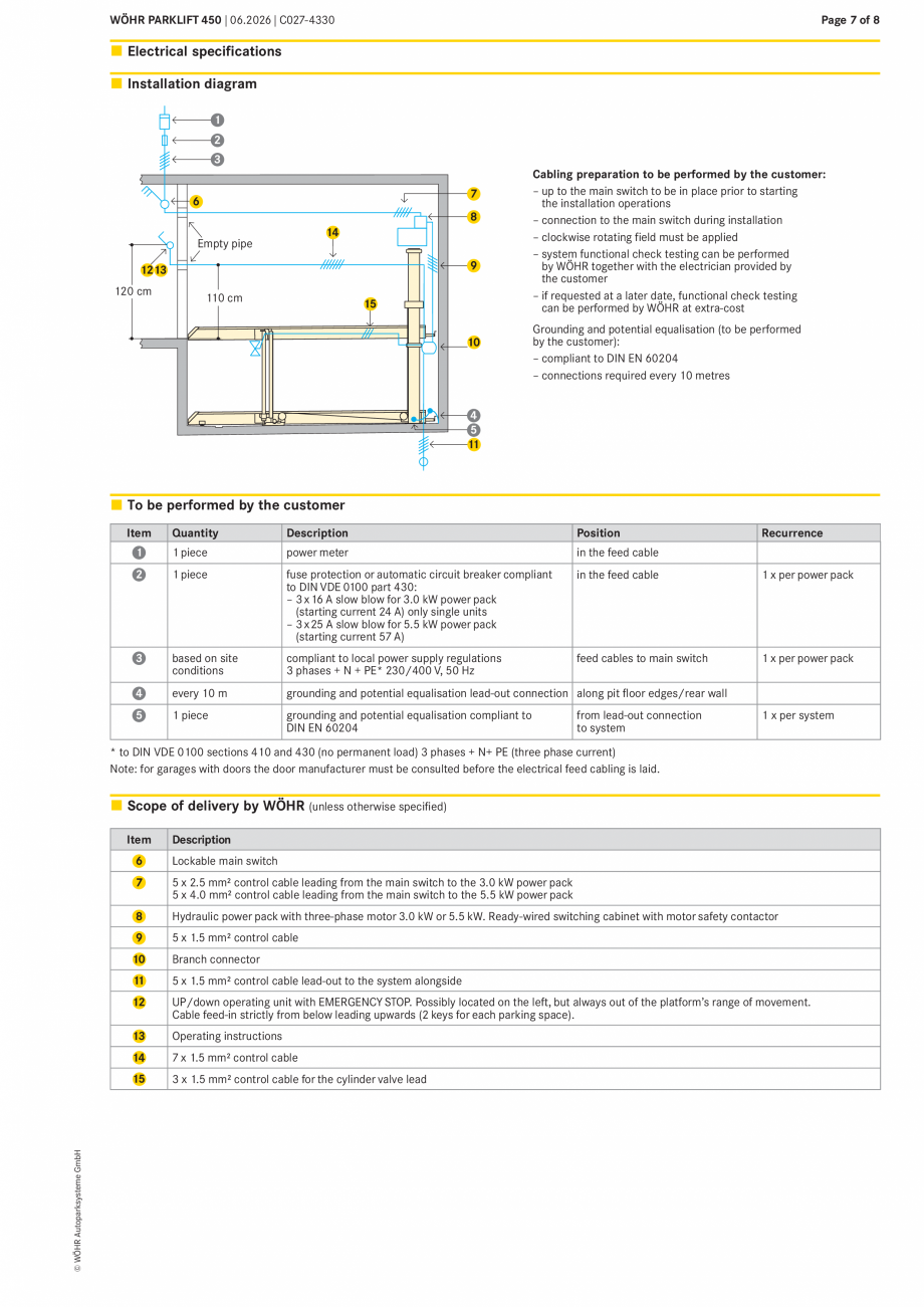 Pagina 7-Sistem mecanic de parcare W&Ouml;HR PARKLIFT 450 Fisa tehnica Engleza 
Height

Passenger car...