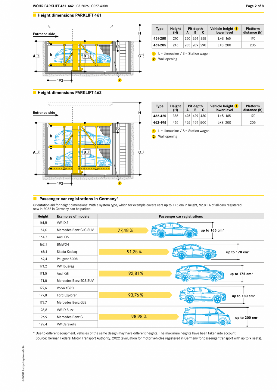 Pagina 2-Sistem mecanic de parcare W&Ouml;HR PARKLIFT 461/462 Fisa tehnica Engleza arklift 461 and 462 under
...