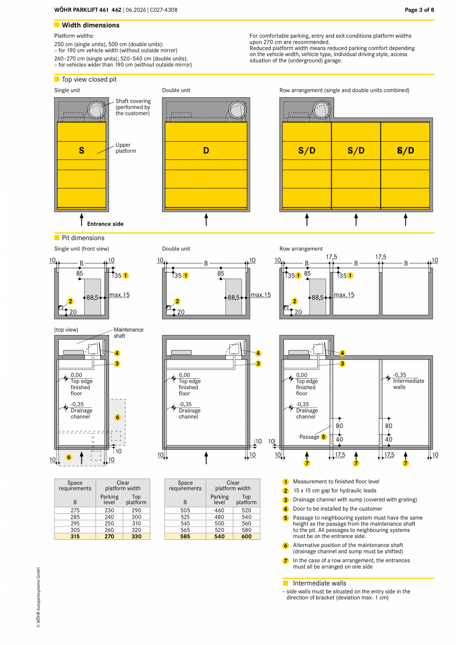 Pagina 3-Sistem mecanic de parcare W&Ouml;HR PARKLIFT 461/462 Fisa tehnica Engleza th sump 50 x 50 x 50 cm...