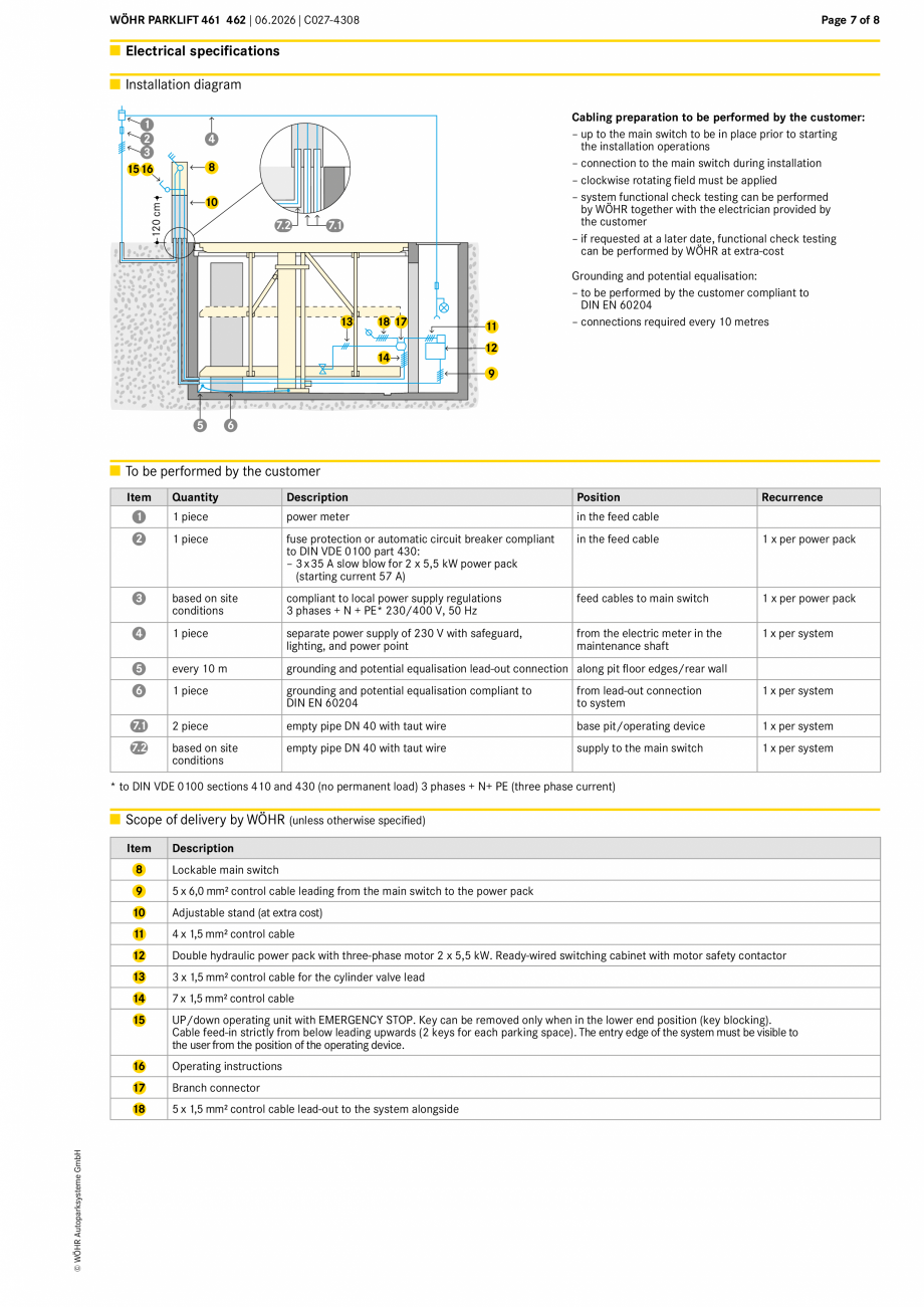 Pagina 7-Sistem mecanic de parcare W&Ouml;HR PARKLIFT 461/462 Fisa tehnica Engleza x.15

3

10

B

88,5

0,00...