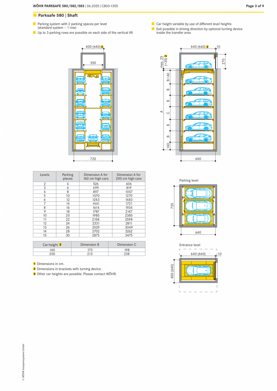Pagina 3-Sistem de parcare automat Parksafe  W&Ouml;HR PARKSAFE 580, PARKSAFE 582, PARKSAFE 583 Specificații...