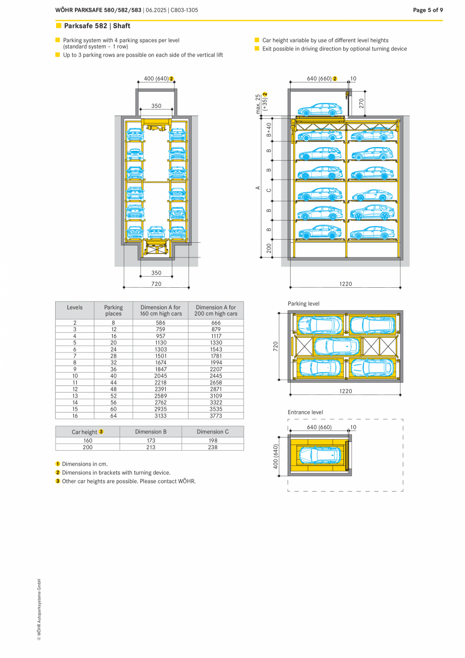 Pagina 5-Sistem de parcare automat Parksafe  W&Ouml;HR PARKSAFE 580, PARKSAFE 582, PARKSAFE 583 Specificații...